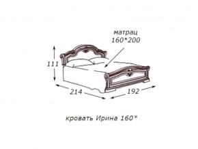 Кровать 2-х спальная 1600*2000 с ортопедом в Губкинском - gubkinskij.магазин96.com | фото